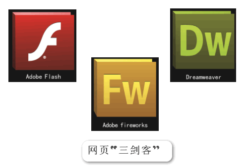 网页设计三剑客是什么?