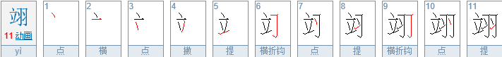 一个立加一个羽念什么？