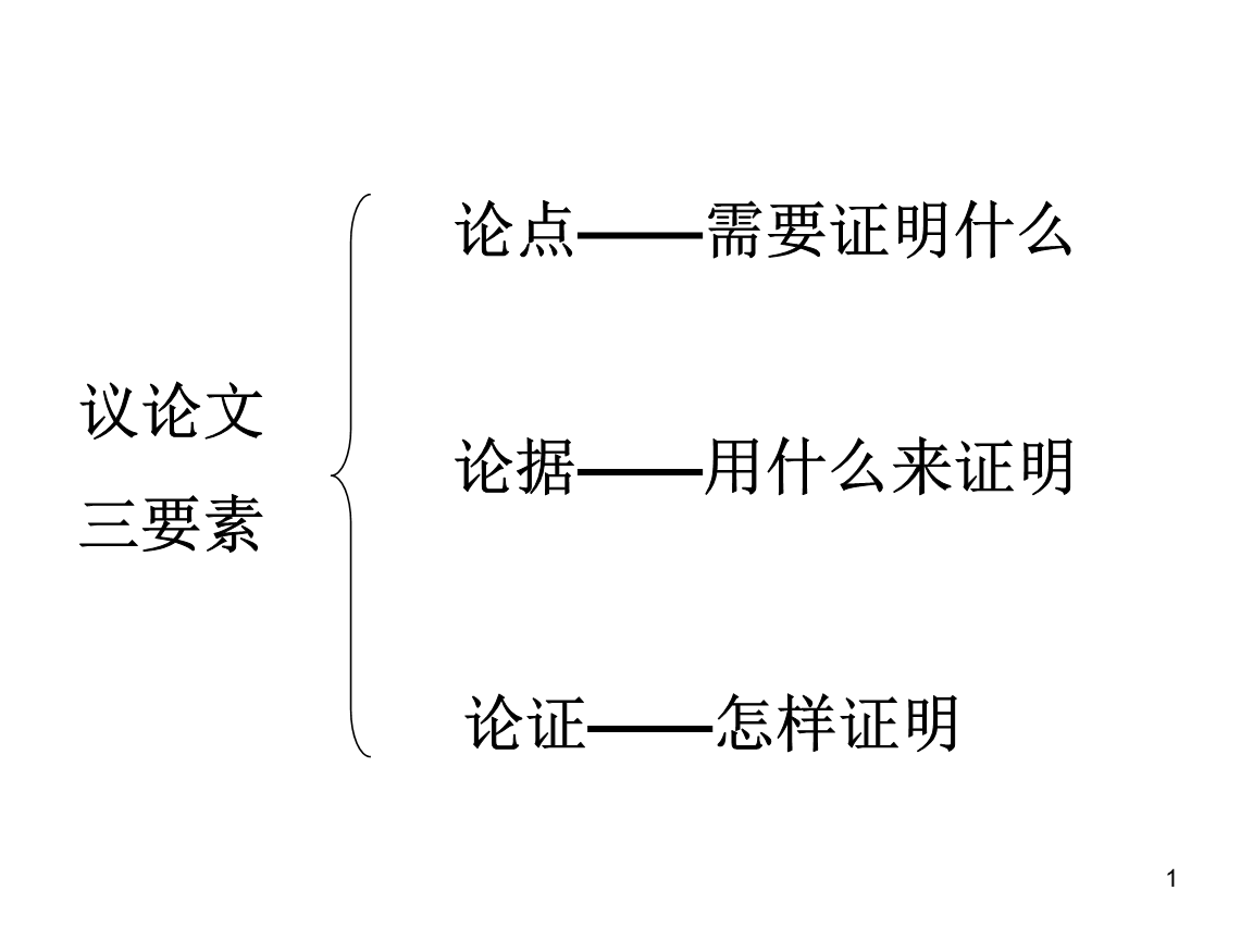 论证方法有哪几种？