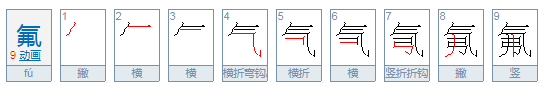 氟怎么读？