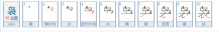 袅袅怎么读？