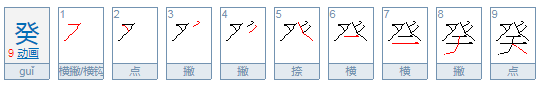 癸怎么读？