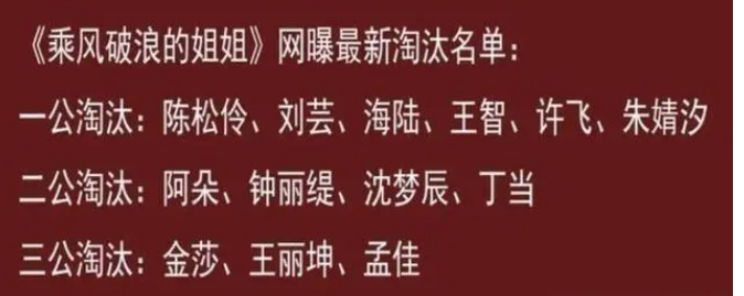 乘风破浪的姐姐第三季淘汰名单