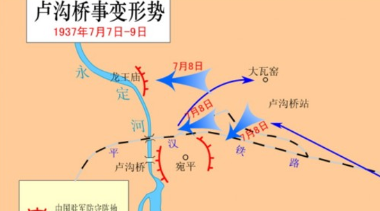 卢沟桥事变发生在几年几月几日?