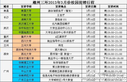 潮州三环集团的集团概况