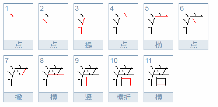 “涪”怎么读？