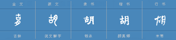 糊字怎么组词