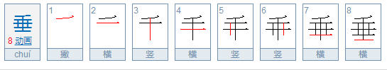 垂的部首是什么