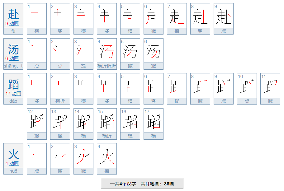 赴汤蹈火的意思