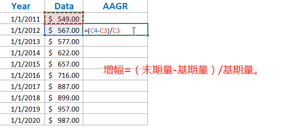 增幅是怎么计算的？公式是什么？