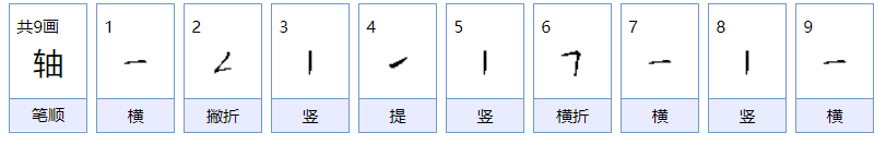 轴的拼音是什么