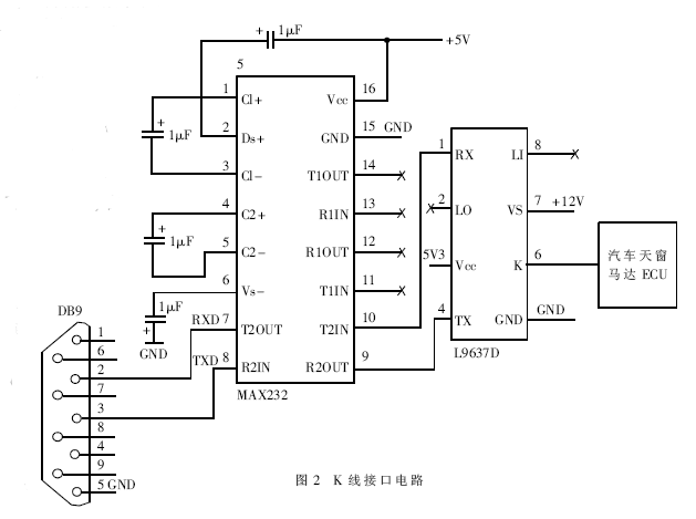 什么是汽车k线