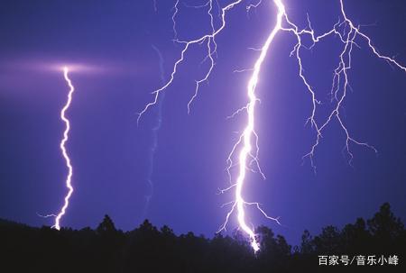 什么是雷暴日？我国平均雷暴日数最多的地方有哪些？