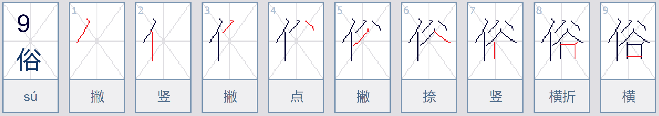 俗的拼音是什么