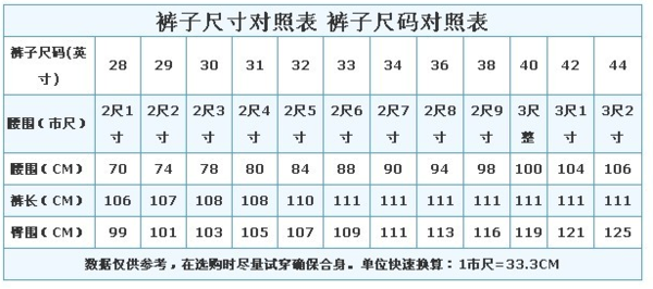 2尺八的腰围是多少厘米