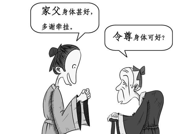 令尊、令堂各指什么？