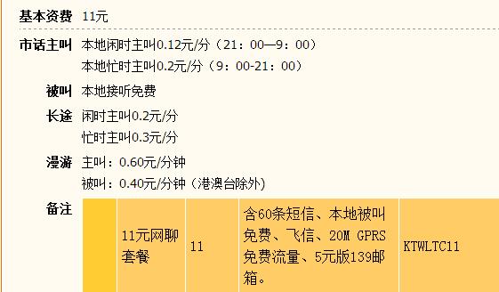 北京移动动感地带11元网聊套餐具体都包括哪些业务?打电话怎么个资费法？