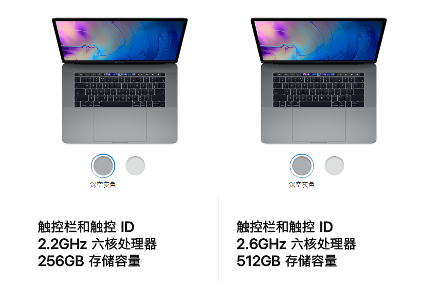 苹果 macbook pro 是独立显卡吗？