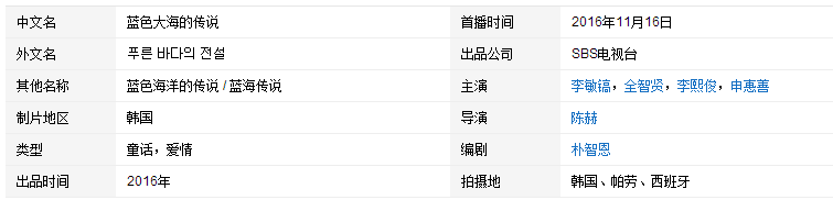 《蓝色大海的传说电视剧720p下载》迅雷完整下载