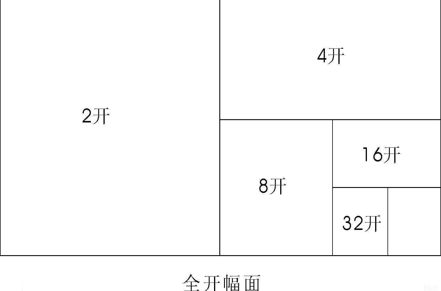 四开纸宽多少厘米长多少厘米