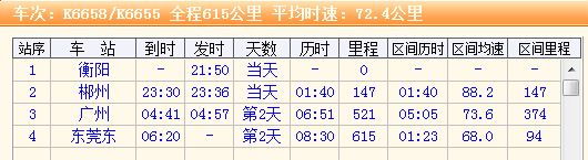 k6655火车时刻表停哪些站什么时侯发车票价多少