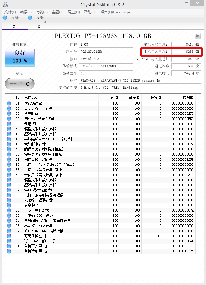 ssd 主机写入量 什么意思？