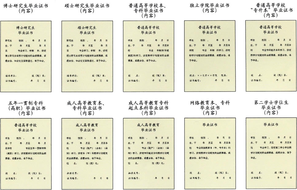 沈阳工业大学工程学院毕业证盖什么章?