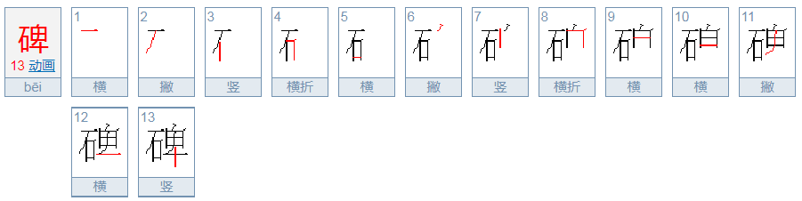 “碑”的笔画顺序。