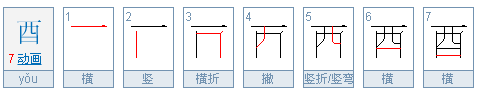 酉怎么读音？