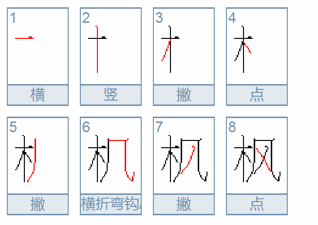 枫可以组成什么词