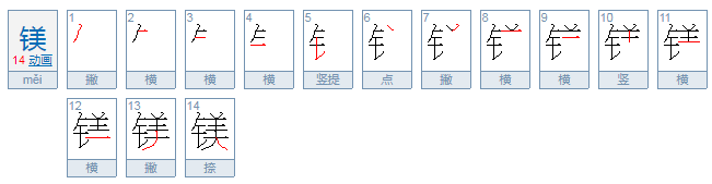 镁怎么读？