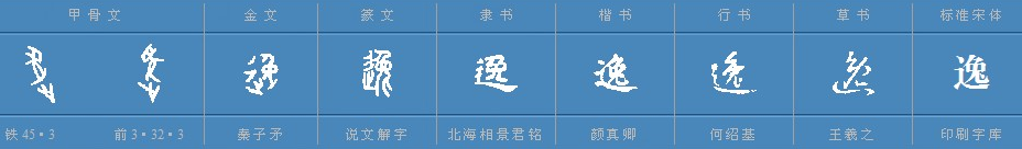 逸飞是什么意思