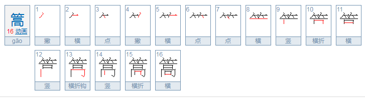 篙怎么读？