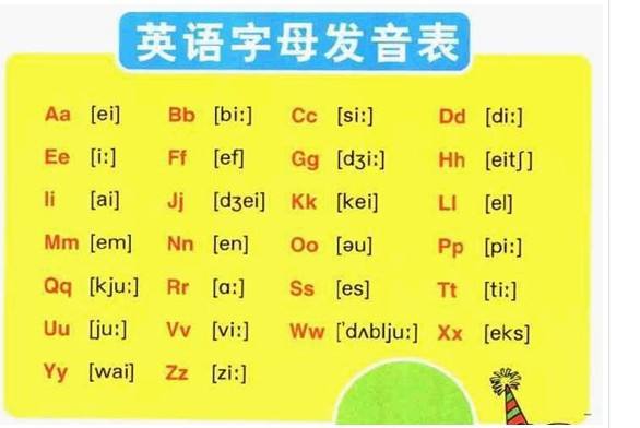 26个英文字母的音标（新版）