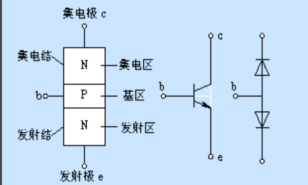 s9014是什么三极管