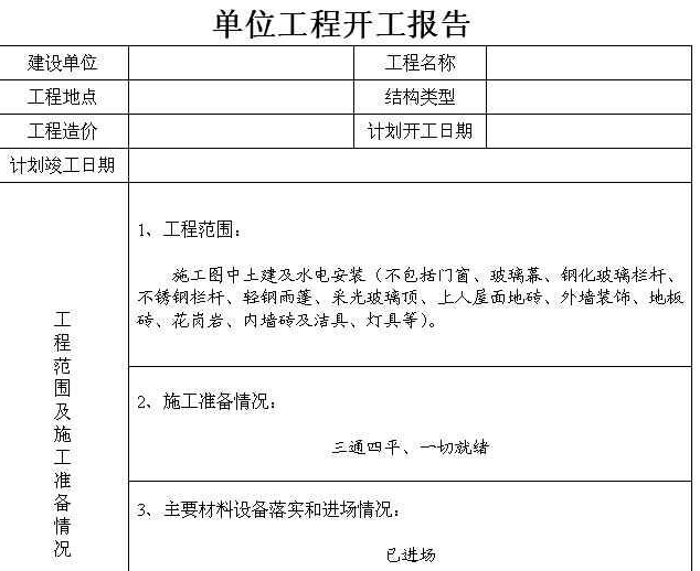 开工报告和施工许可证有什么区别