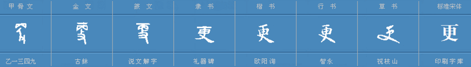 “更”这个字是什么意思？