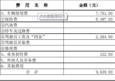 0.00是什么意思?