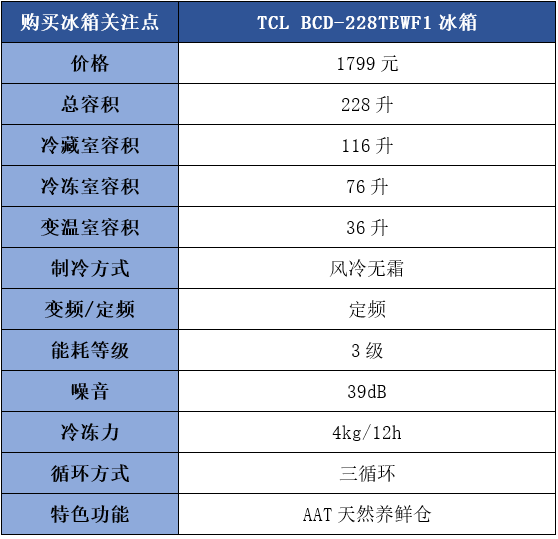 tcl的冰箱怎么样