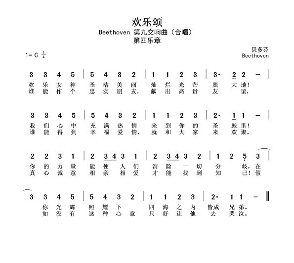 最简单的数字钢琴谱