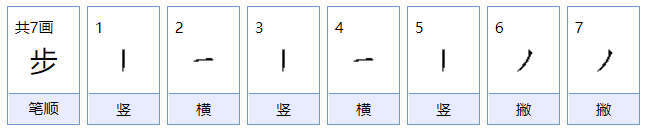 步字的笔顺怎么写