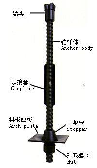 什么是自钻式锚杆？自钻式锚杆的组成是什么？如何施工？