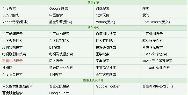 Yahoo搜索属于哪类搜索引擎( ).