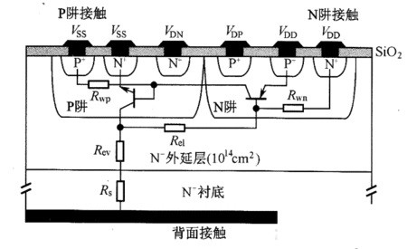 晶体管工作原理