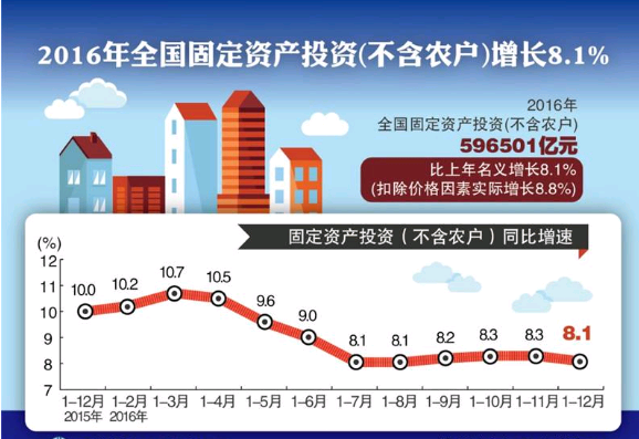 会计上的固定资产的定义？？