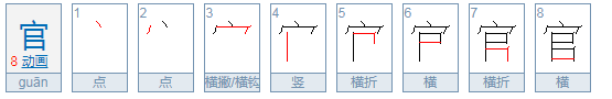 官是什么