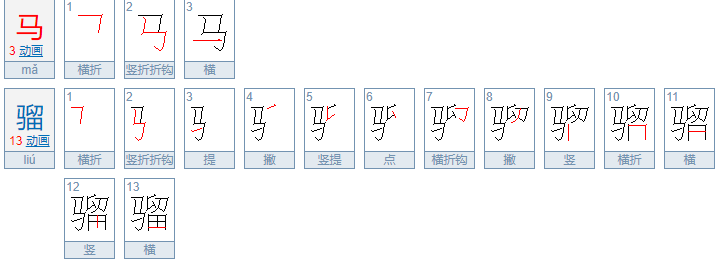 开心的马骝什么意思？