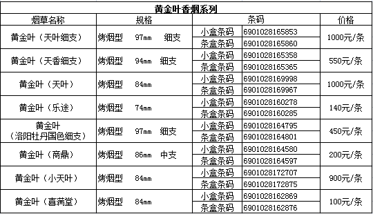 黄金叶烟价格表