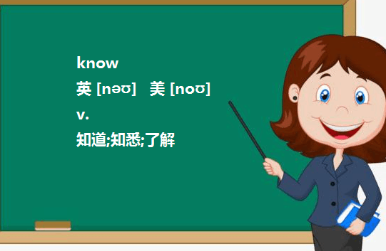 idk是什么意思？什么的单词的缩写？