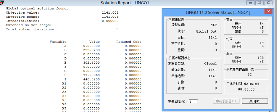 lindo与lingo软件有什么区别